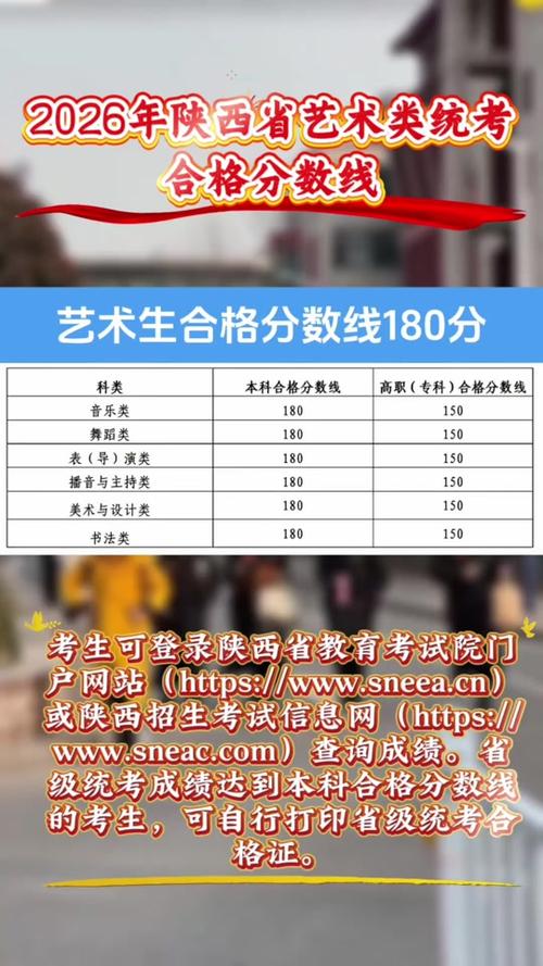 陕西省音乐联考满分多少-第1张图片-泰美艺术培训 陕西省音乐联考满分多少-第1张图片-泰美艺术培训