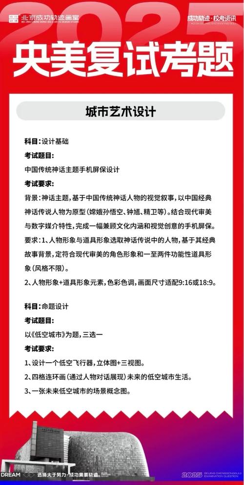 2025年美术校考考题有何新变化？-第2张图片-泰美艺术培训