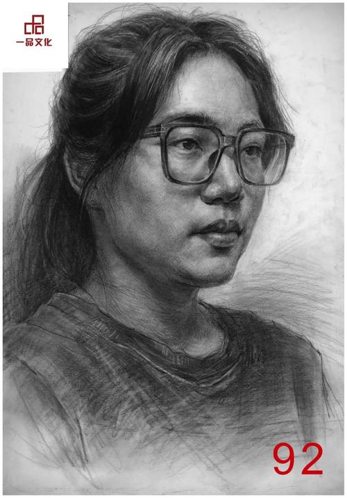 2025广东美术联考考什么？怎么准备？-第3张图片-泰美艺术培训