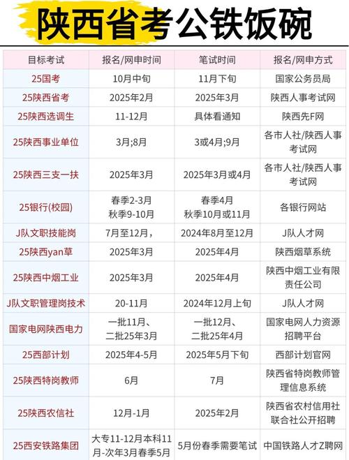 2025陕西艺考大纲有哪些新变化？-第2张图片-泰美艺术培训