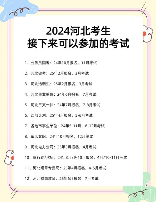 河北2025年艺考报名何时开始？-第2张图片-泰美艺术培训