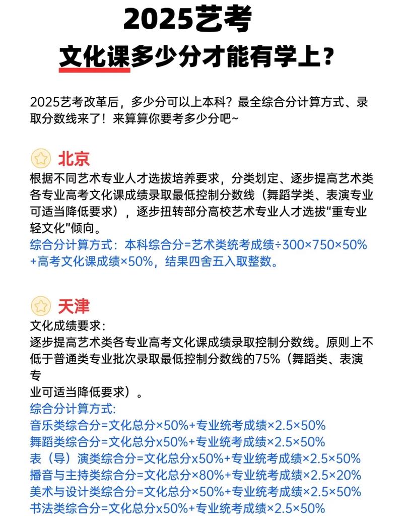 2025宁夏艺考改革有哪些新变化？-第1张图片-泰美艺术培训