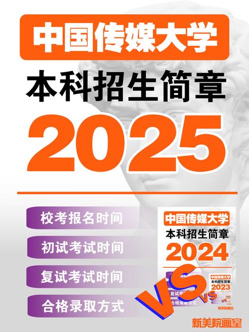 中传媒2025艺考报名何时开始？-第3张图片-泰美艺术培训