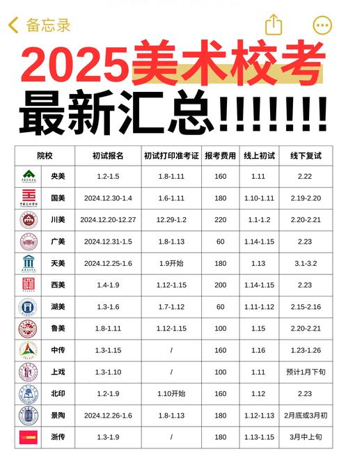 2025年艺考校考何时开始？有哪些新变化？-第1张图片-泰美艺术培训