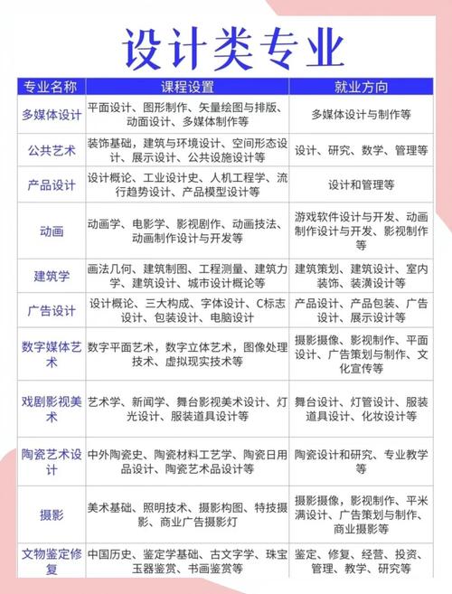 音乐编辑制作就业前景究竟如何？-第2张图片-泰美艺术培训