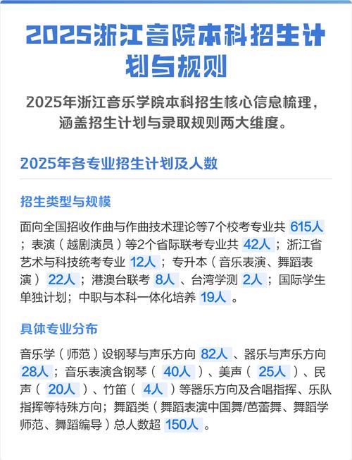 浙江音乐学院2025年招生计划何时公布?-第1张图片-泰美艺术培训 浙江音乐学院2025年招生计划何时公布?-第1张图片-泰美艺术培训