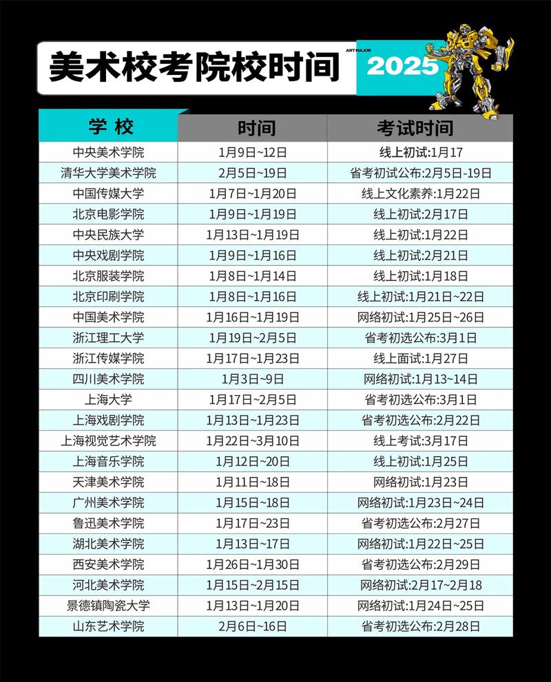 2025美术校考具体时间何时公布?-第3张图片-泰美艺术培训 2025美术校考具体时间何时公布?-第3张图片-泰美艺术培训