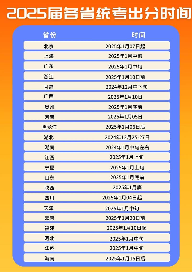 2025济南艺考时间几月几号？-第2张图片-泰美艺术培训