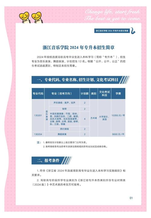 浙江音乐学院校园招聘有哪些岗位?-第1张图片-泰美艺术培训 浙江音乐学院校园招聘有哪些岗位?-第1张图片-泰美艺术培训