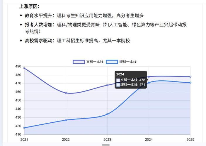 内蒙古联考考点2025何时公布?-第2张图片-泰美艺术培训 内蒙古联考考点2025何时公布?-第2张图片-泰美艺术培训
