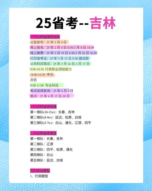 2025吉林艺考何时开始？-第3张图片-泰美艺术培训