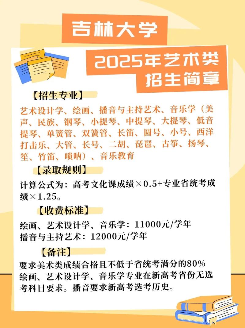 2025吉林音乐艺考政策有哪些变化?-第1张图片-泰美艺术培训 2025吉林音乐艺考政策有哪些变化?-第1张图片-泰美艺术培训