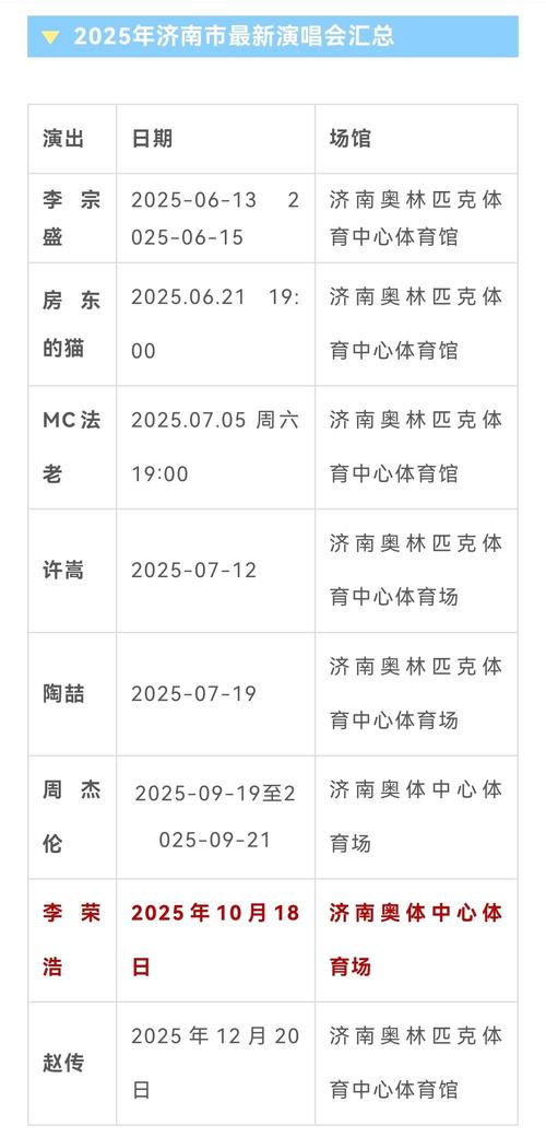 济南2025音乐校考何时报名？有何变化？-第2张图片-泰美艺术培训