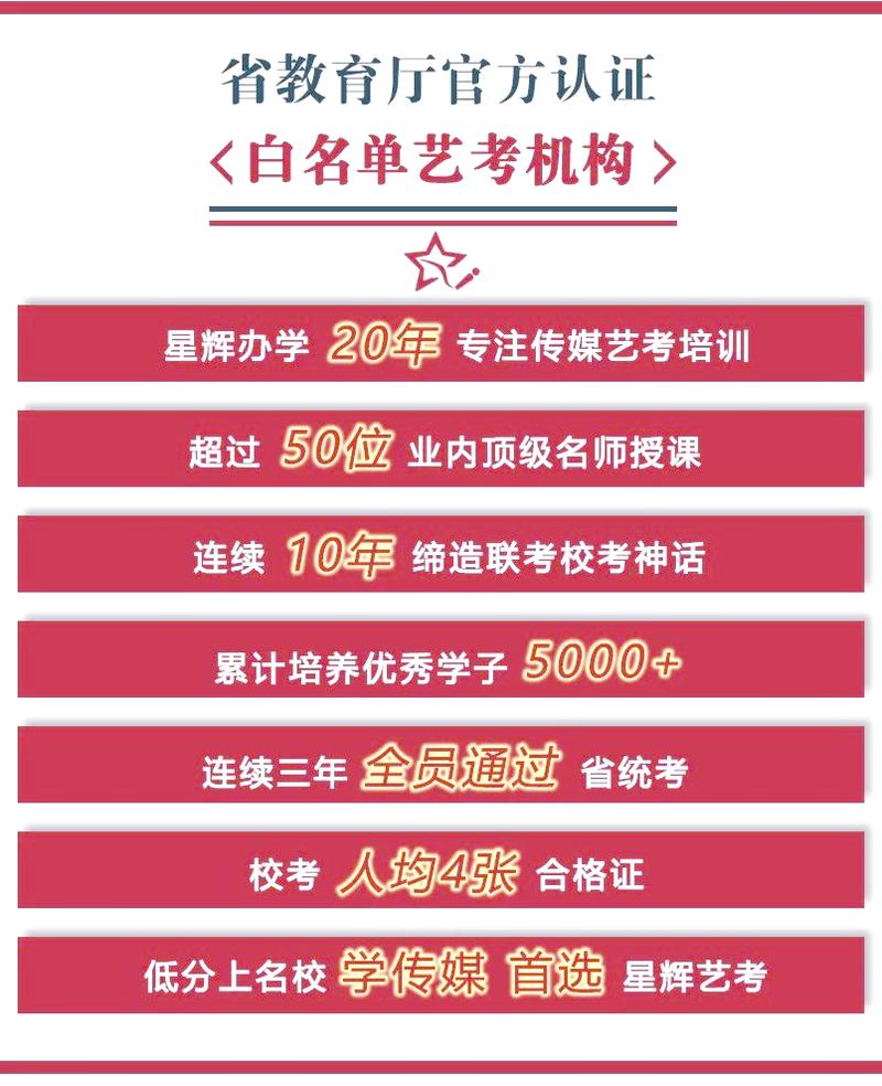 黑龙江美术联考承认哪些学校？-第1张图片-泰美艺术培训