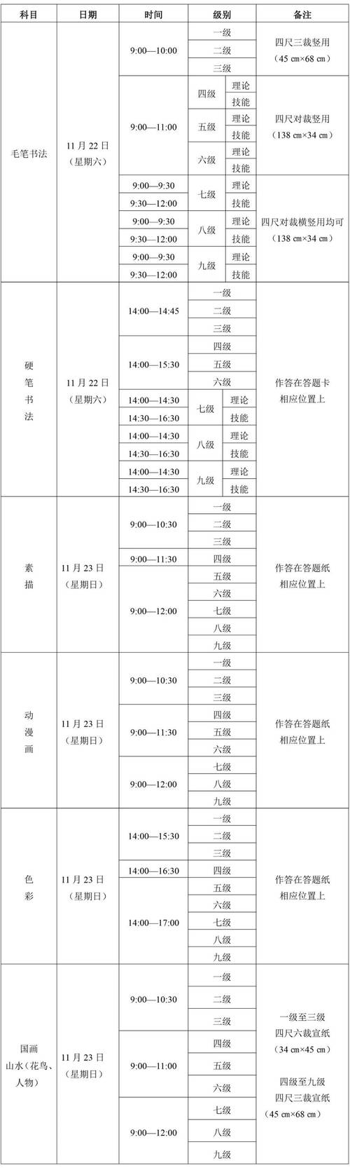 2025福建艺考大纲有何新变化？-第2张图片-泰美艺术培训