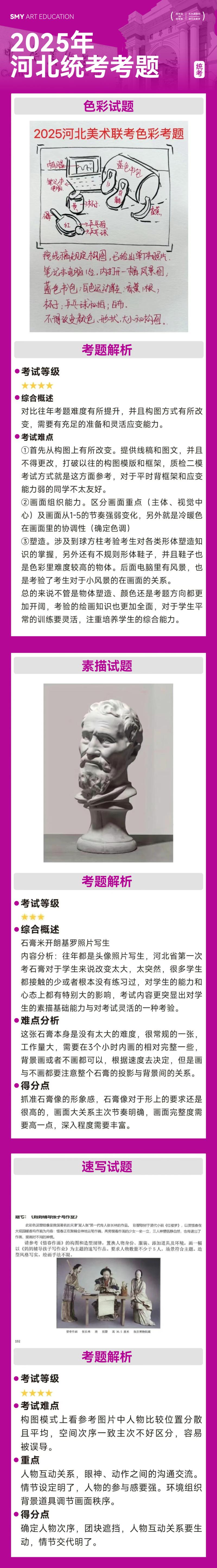 2025重庆美术联考，考什么？怎么考？-第3张图片-泰美艺术培训