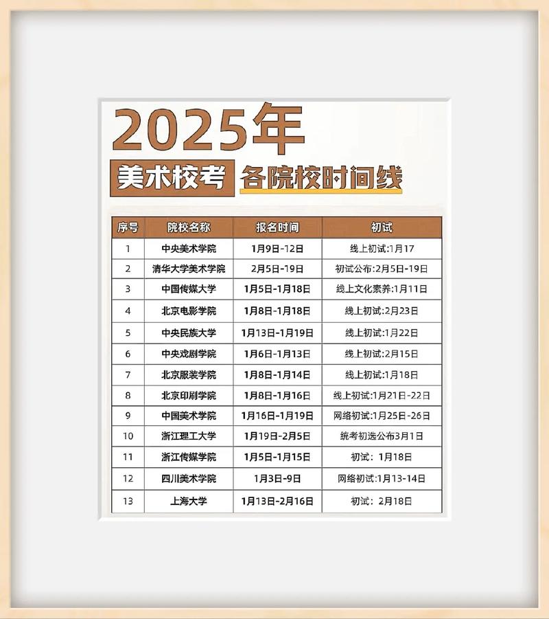 2025美术校考时间几时公布？-第2张图片-泰美艺术培训