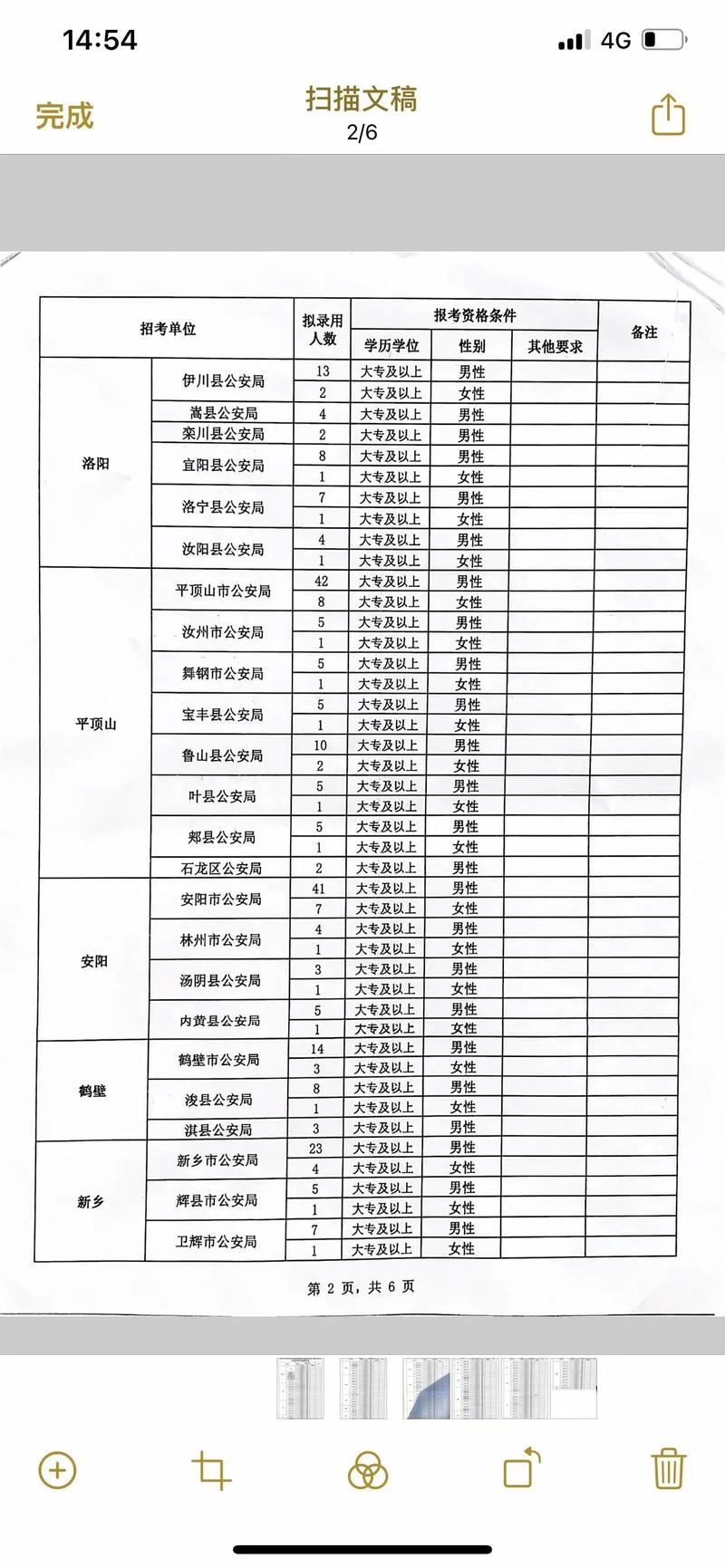 32所公安院校联考名单具体有哪些？-第1张图片-泰美艺术培训