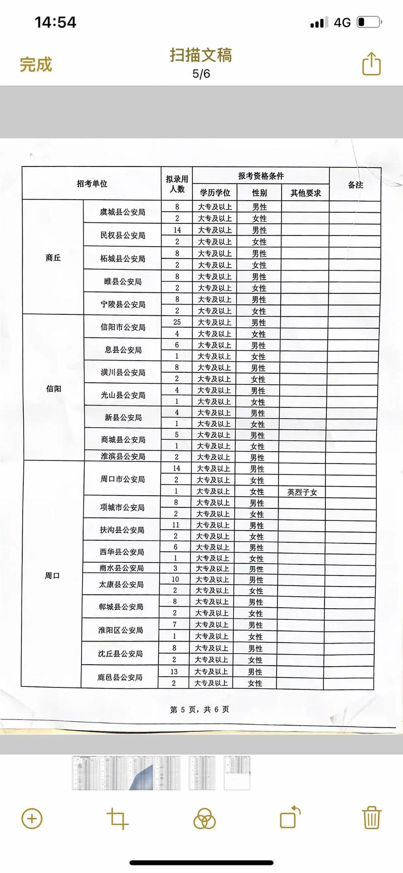 32所公安院校联考名单具体有哪些？-第2张图片-泰美艺术培训