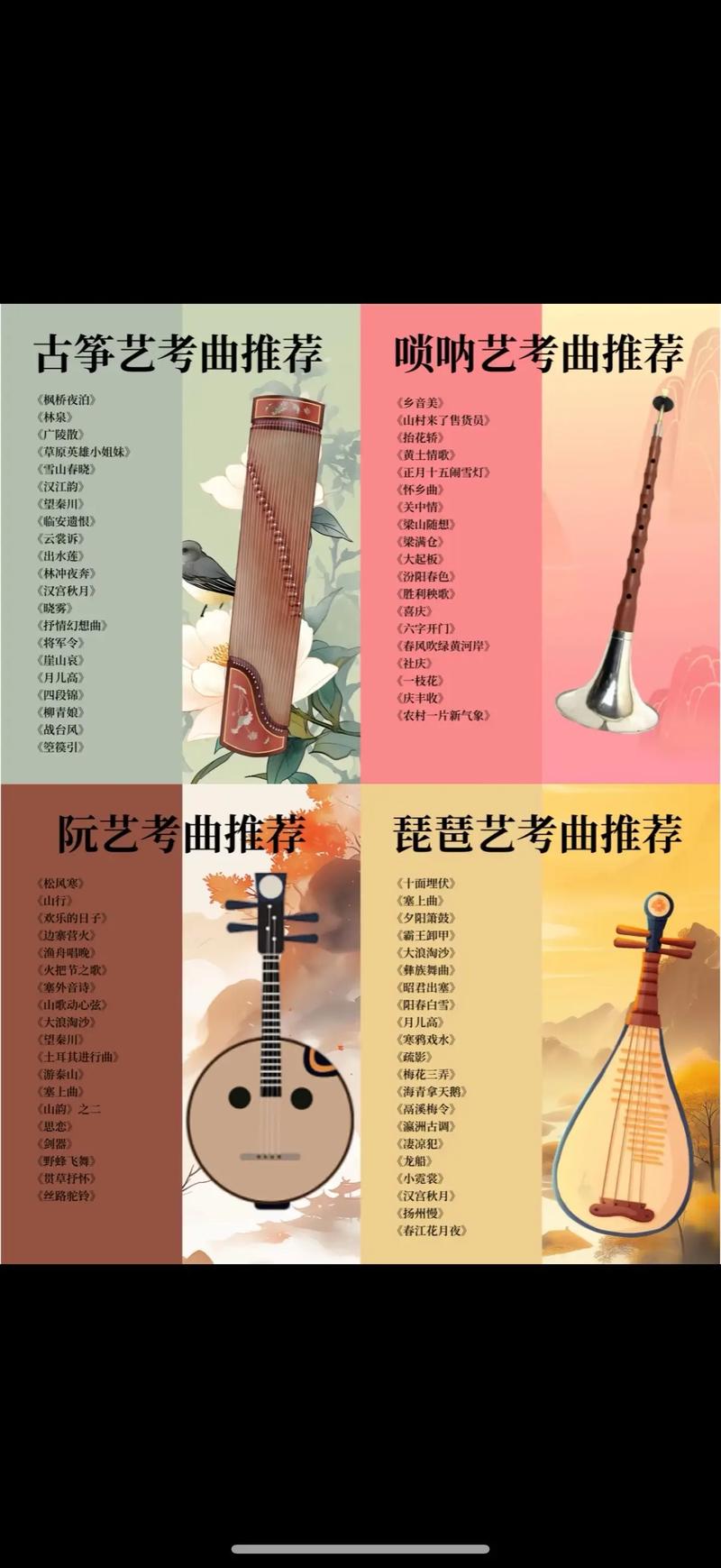 2025年音乐艺考内容有哪些变化？-第3张图片-泰美艺术培训