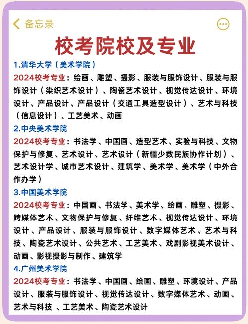 2025年艺考校考院校-第1张图片-泰美艺术培训