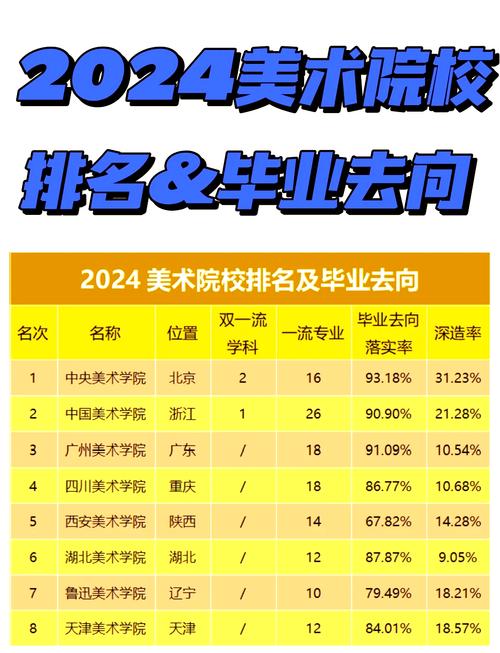 哪些美院承认省联考成绩？-第2张图片-泰美艺术培训