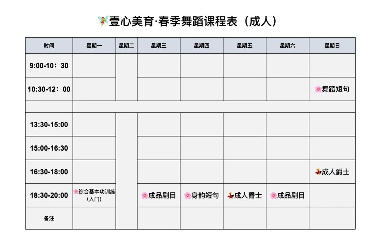 舞蹈专业最佳学习年龄是几岁？-第1张图片-泰美艺术培训