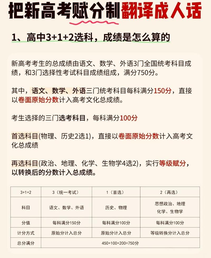 2025四川编导联考有何新变化?-第1张图片-泰美艺术培训 2025四川编导联考有何新变化?-第1张图片-泰美艺术培训