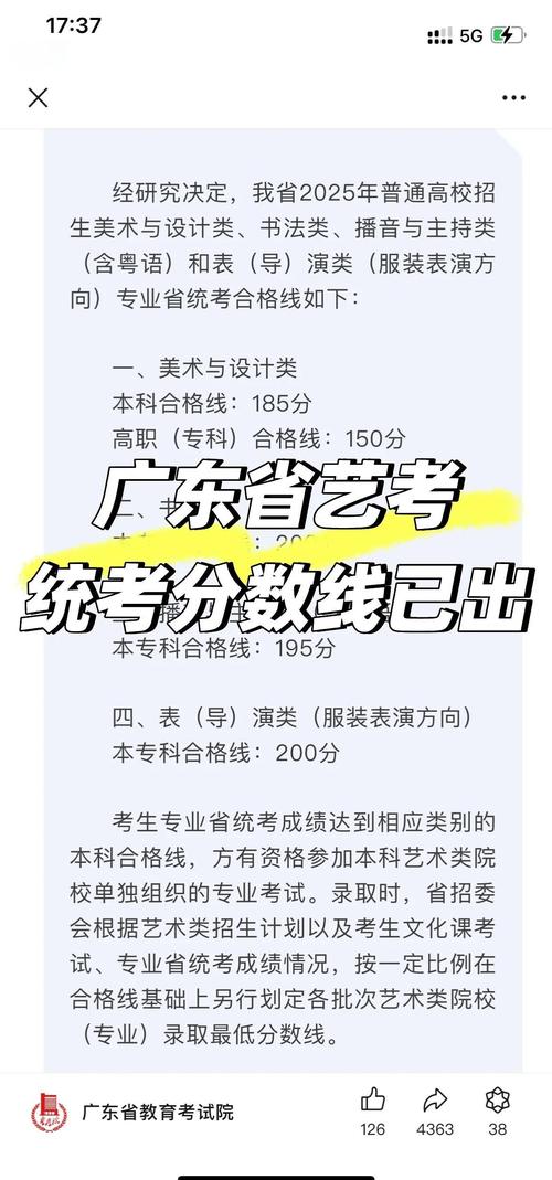 2025广东艺考最底线是多少？-第1张图片-泰美艺术培训