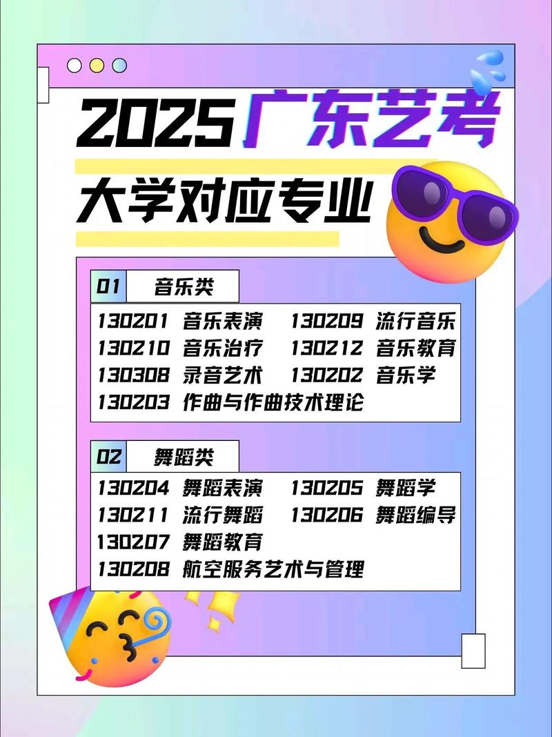 2025广东艺考最底线是多少？-第3张图片-泰美艺术培训