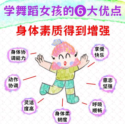 小学舞蹈特长生如何有效培养？-第2张图片-泰美艺术培训
