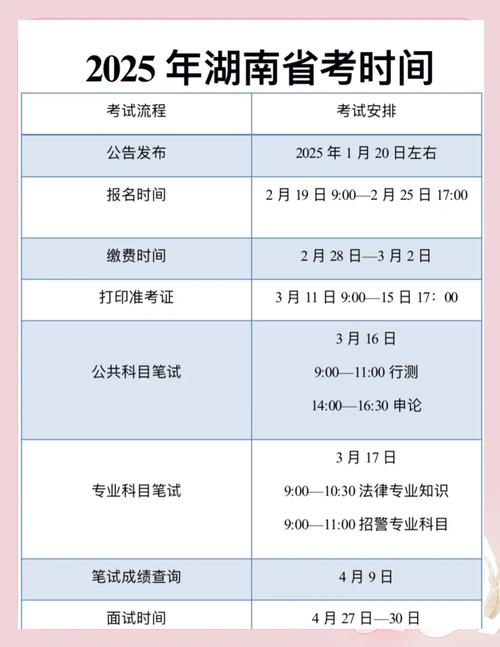 2025湖南省联考考纲有哪些变化?-第3张图片-泰美艺术培训 2025湖南省联考考纲有哪些变化?-第3张图片-泰美艺术培训
