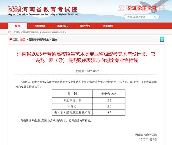 2025河南美术统考政策有哪些新变化?-第2张图片-泰美艺术培训 2025河南美术统考政策有哪些新变化?-第2张图片-泰美艺术培训