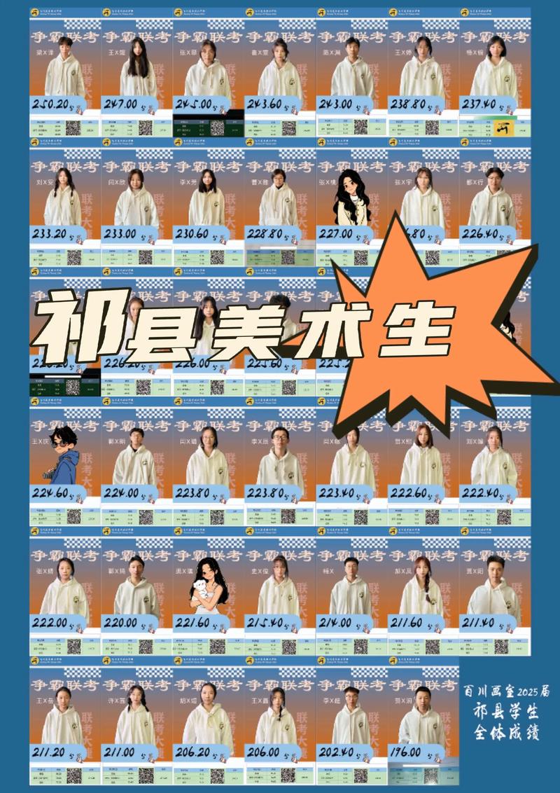 2025山西美术联考有何新变化？-第2张图片-泰美艺术培训