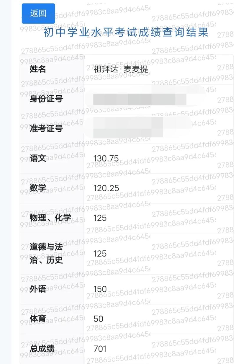 新疆音乐统考多少分算及格？-第1张图片-泰美艺术培训