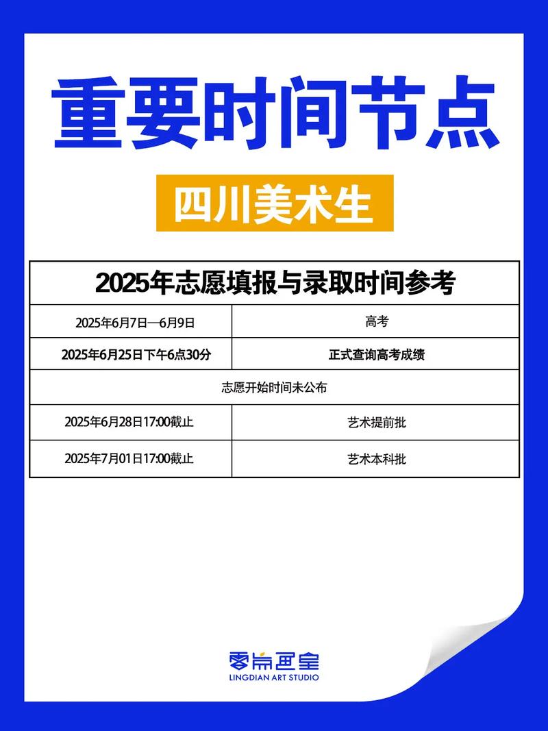 2025美术统考时间何时公布?-第1张图片-泰美艺术培训 2025美术统考时间何时公布?-第1张图片-泰美艺术培训