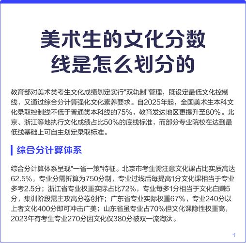 美术生文化分到底要多少才够？-第3张图片-泰美艺术培训