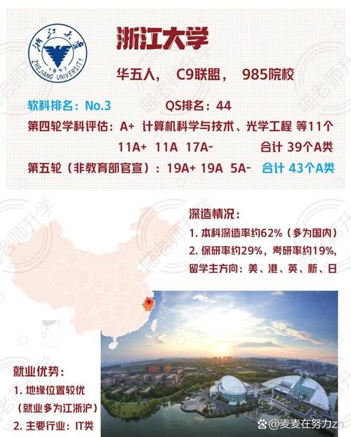 浙大美术生招生有何新变化？-第3张图片-泰美艺术培训