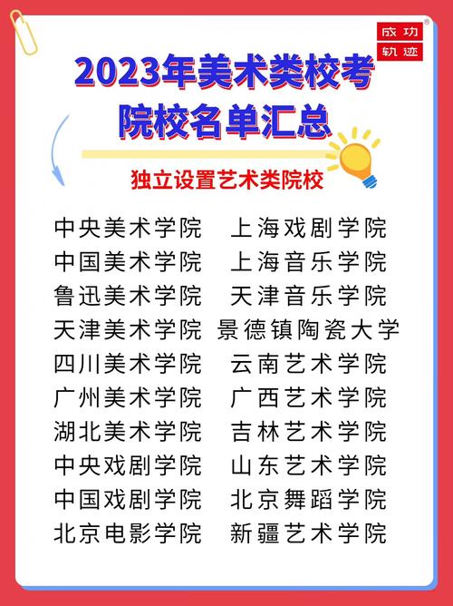 不用联考也能上美院？有哪些学校可选？-第3张图片-泰美艺术培训