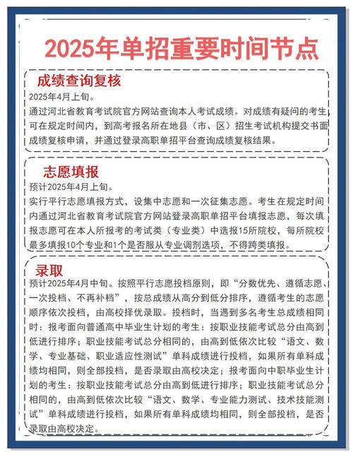 河北2025单招联考，考什么？怎么准备？-第3张图片-泰美艺术培训