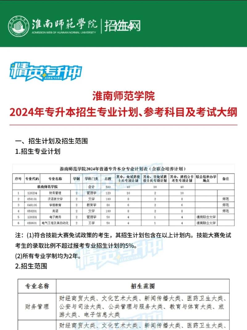 艺考进淮南师范学院难不难?有啥要求?-第1张图片-泰美艺术培训 艺考进淮南师范学院难不难?有啥要求?-第1张图片-泰美艺术培训