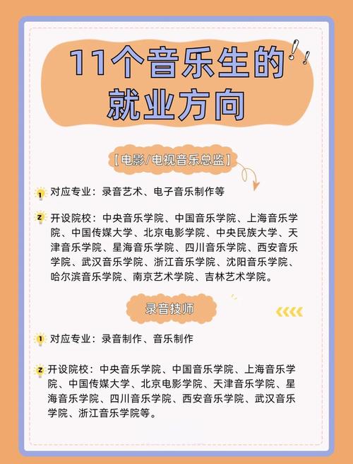 音乐学专业就业方向与发展前景如何？-第2张图片-泰美艺术培训