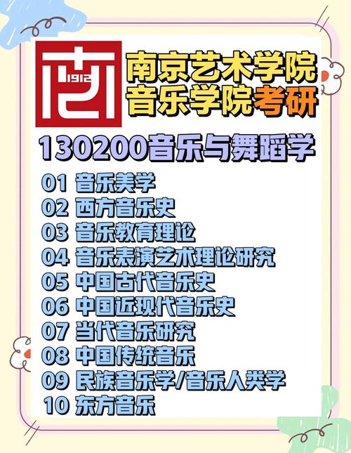 音乐与舞蹈学类具体包含哪些专业？-第2张图片-泰美艺术培训