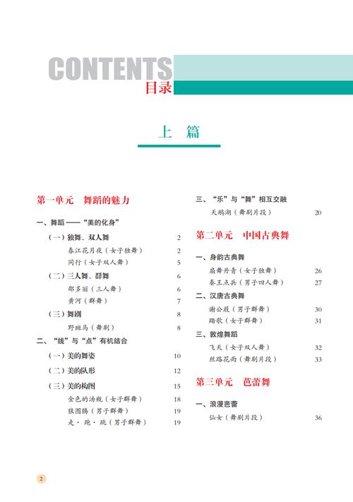 音乐与舞蹈学类具体包含哪些专业？-第3张图片-泰美艺术培训