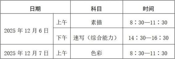 浙江美术联考具体时间定在哪天？-第1张图片-泰美艺术培训