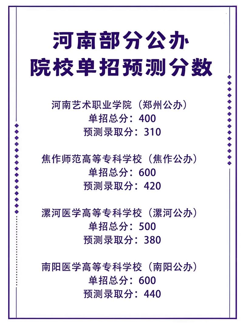 河南2025音乐单招有哪些变化？-第1张图片-泰美艺术培训