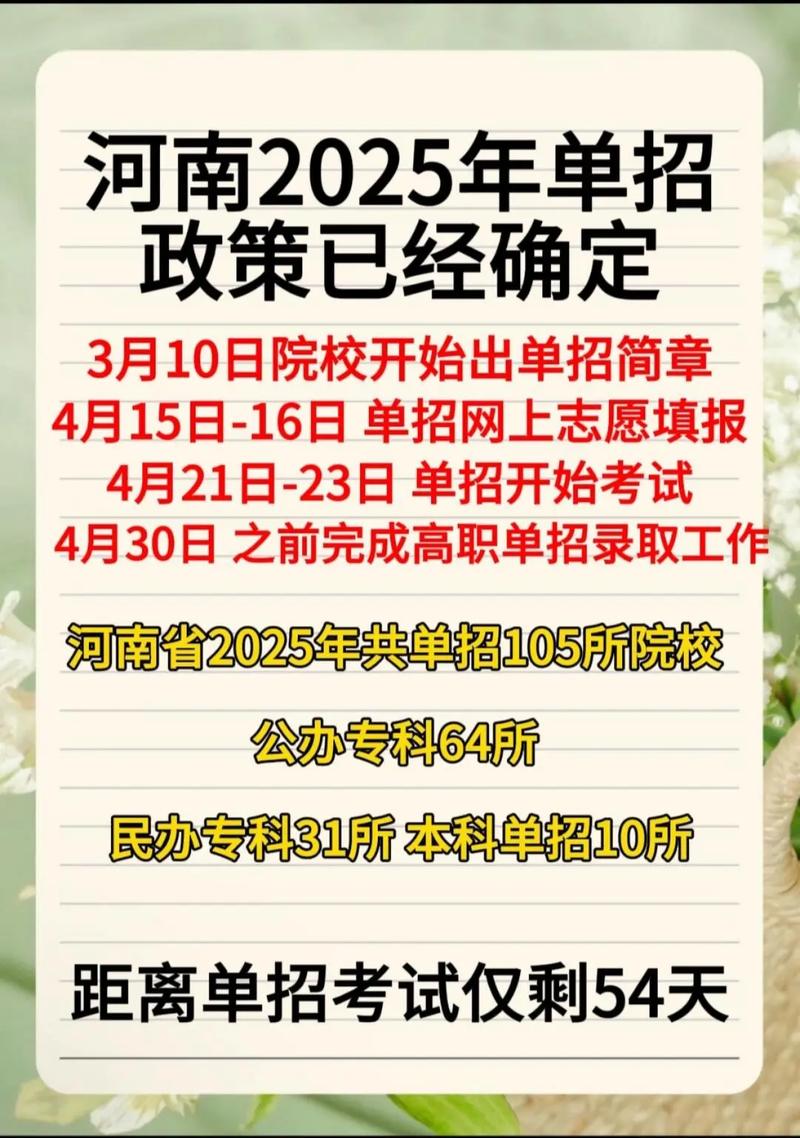 河南2025音乐单招有哪些变化？-第2张图片-泰美艺术培训