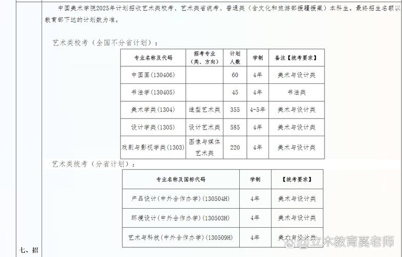 2025年中国美院招生有何新变化？-第1张图片-泰美艺术培训
