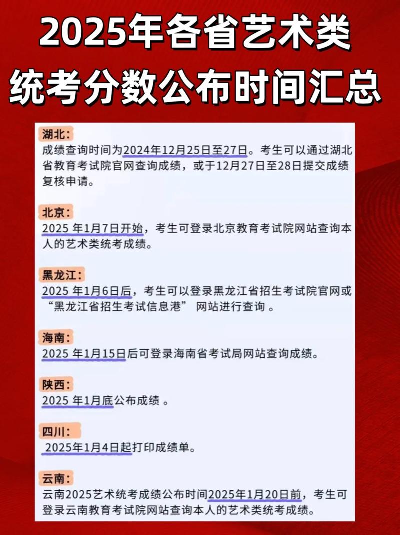 福建省美术联考何时开始？-第2张图片-泰美艺术培训