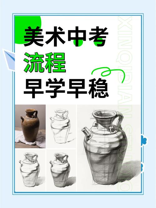 初中美术A级艺考理论考考什么？-第3张图片-泰美艺术培训